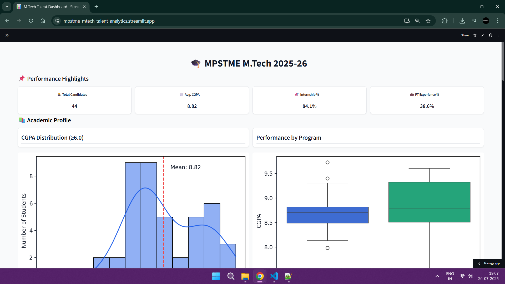 Academic Dashboard