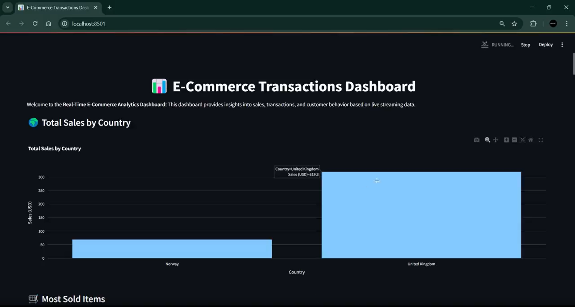 StreamPulse Dashboard
